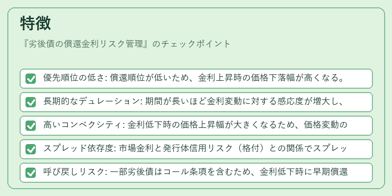 特徴（劣後債の償還金利リスク管理）の図解