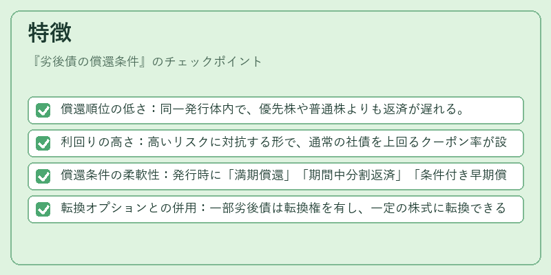 特徴（劣後債の償還条件）の図解