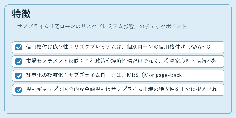 特徴（サブプライム住宅ローンのリスクプレミアム影響）の図解