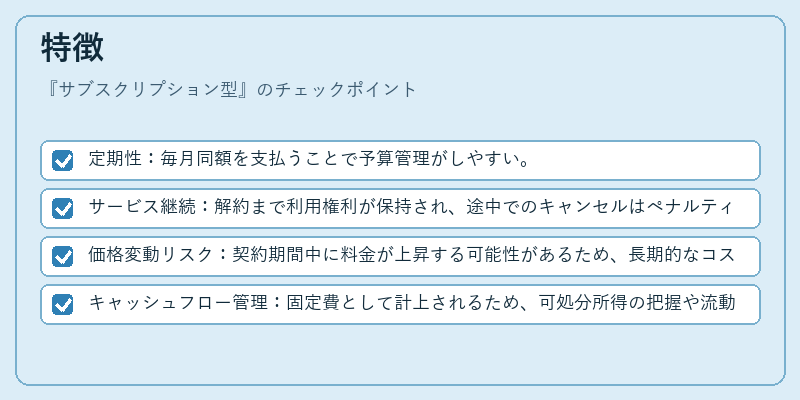 特徴（サブスクリプション型）の図解