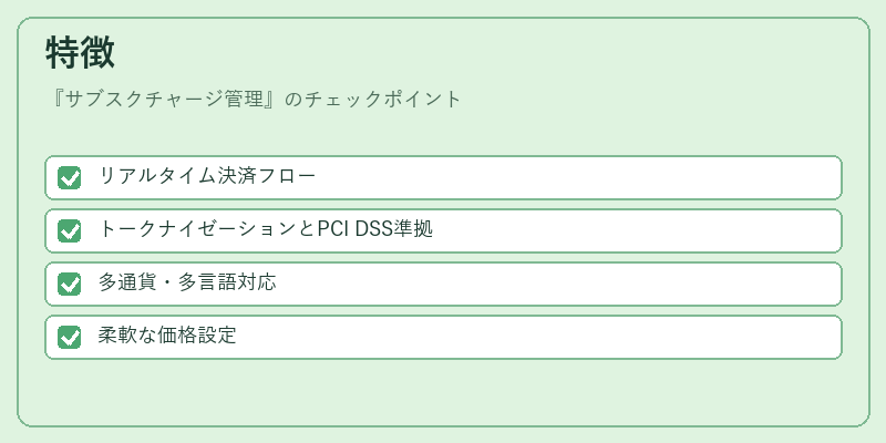 特徴(サブスクチャージ管理)の図解