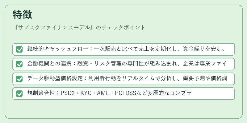 特徴(サブスクファイナンスモデル)の図解
