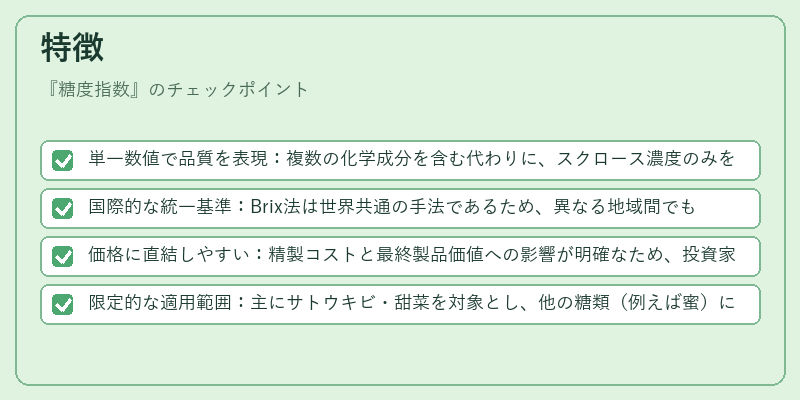 特徴（糖度指数）の図解