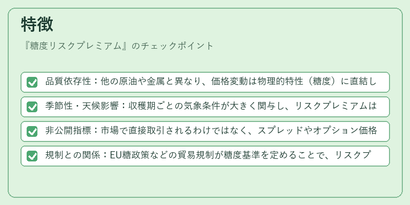 特徴（糖度リスクプレミアム）の図解