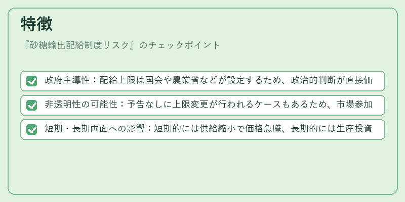 特徴（砂糖輸出配給制度リスク）の図解