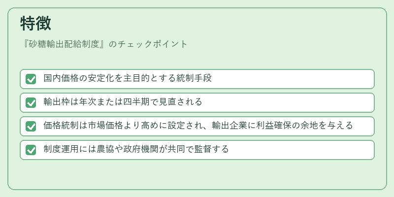 特徴(砂糖輸出配給制度)の図解