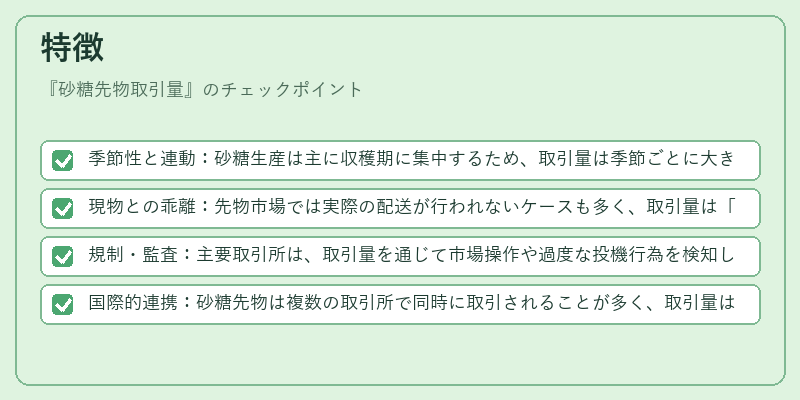 特徴(砂糖先物取引量)の図解