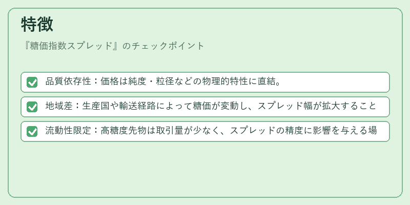 特徴(糖価指数スプレッド)の図解
