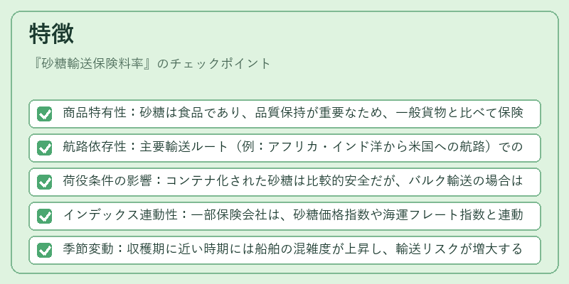 特徴（砂糖輸送保険料率）の図解