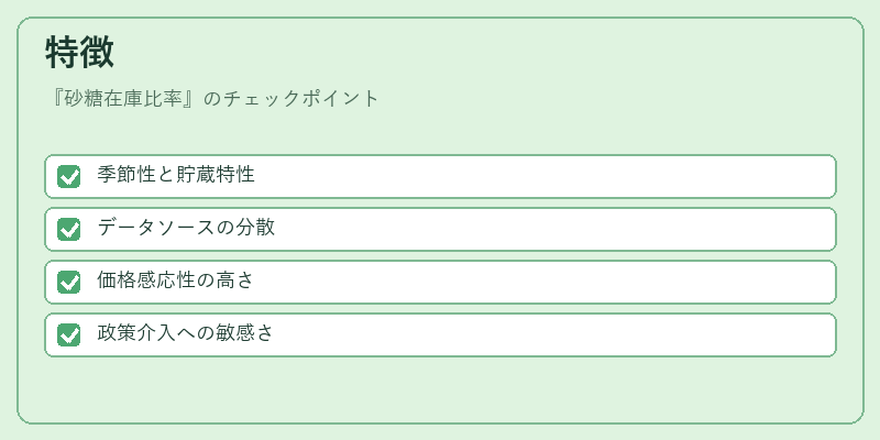 特徴(砂糖在庫比率)の図解