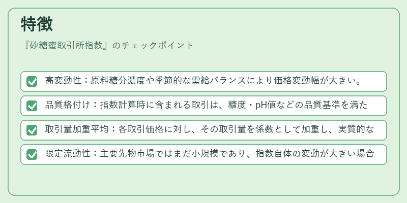 特徴（砂糖蜜取引所指数）の図解