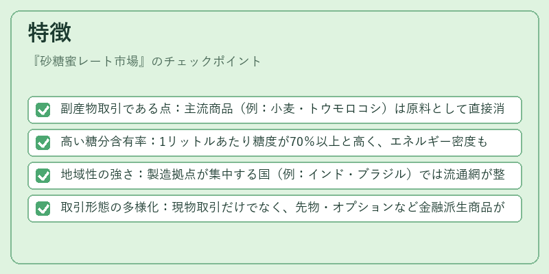特徴（砂糖蜜レート市場）の図解