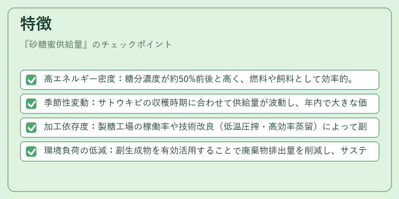 特徴（砂糖蜜供給量）の図解
