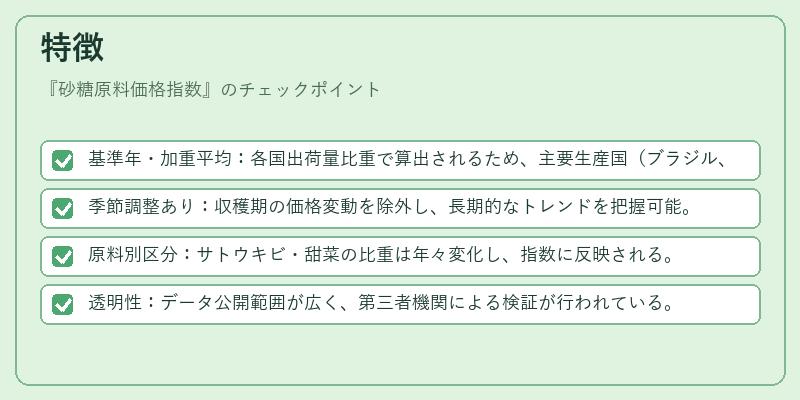 特徴(砂糖原料価格指数)の図解