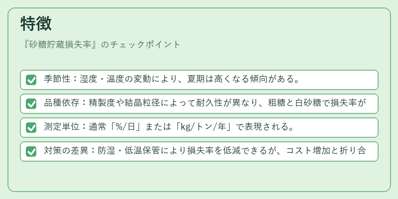 特徴（砂糖貯蔵損失率）の図解