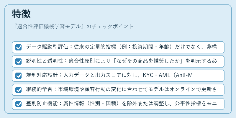 特徴（適合性評価機械学習モデル）の図解