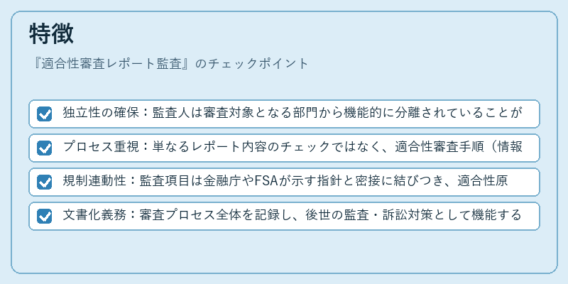 特徴（適合性審査レポート監査）の図解