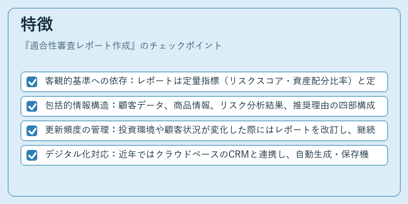 特徴(適合性審査レポート作成)の図解