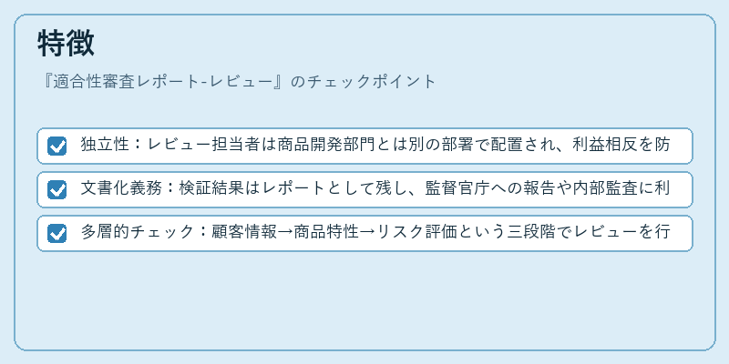 特徴（適合性審査レポート-レビュー）の図解