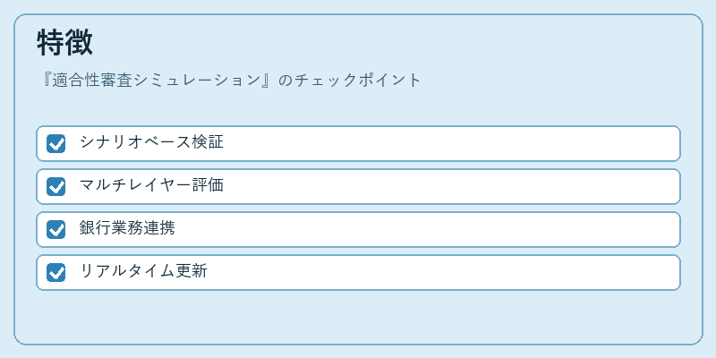 特徴（適合性審査シミュレーション）の図解