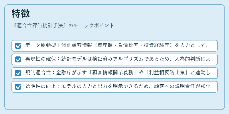 特徴（適合性評価統計手法）の図解