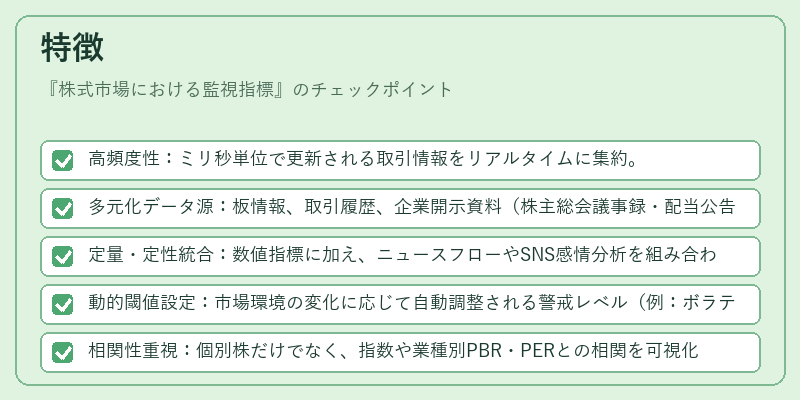 特徴（株式市場における監視指標）の図解