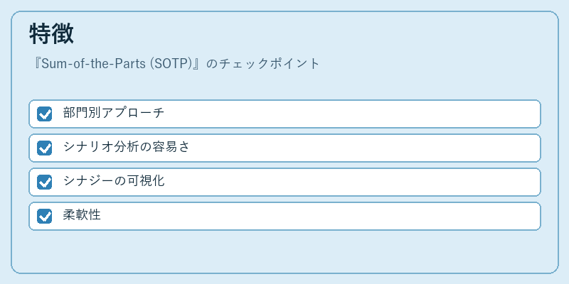 特徴(Sum-of-the-Parts (SOTP))の図解