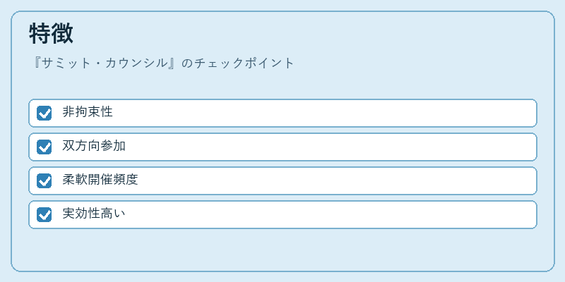 特徴（サミット・カウンシル）の図解