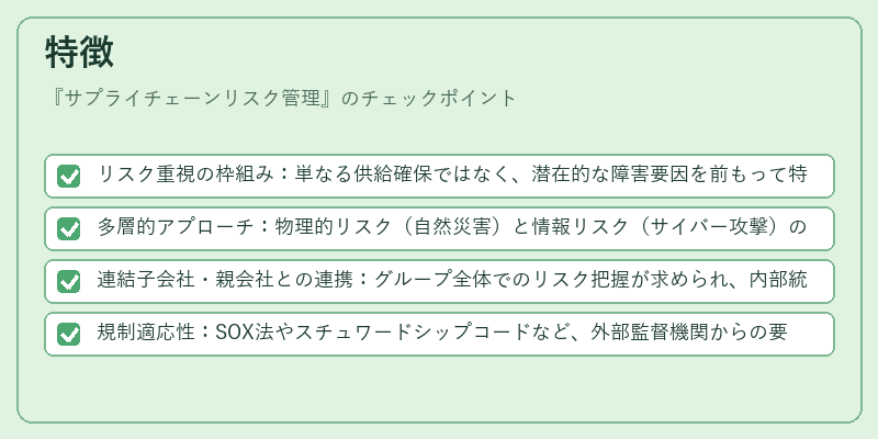 特徴（サプライチェーンリスク管理）の図解