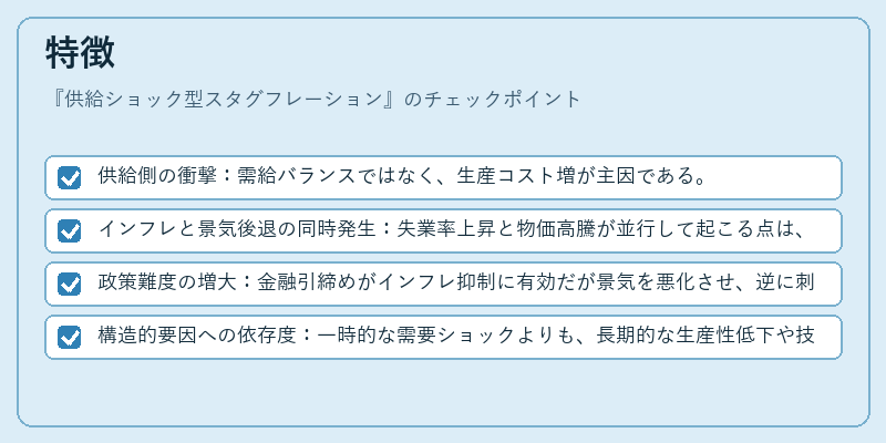 特徴（供給ショック型スタグフレーション）の図解