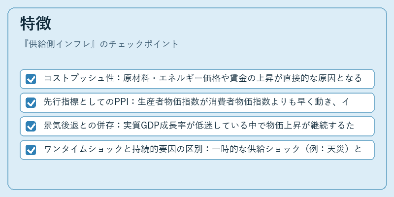 特徴（供給側インフレ）の図解