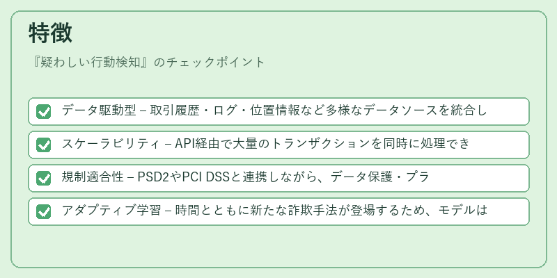 特徴（疑わしい行動検知）の図解
