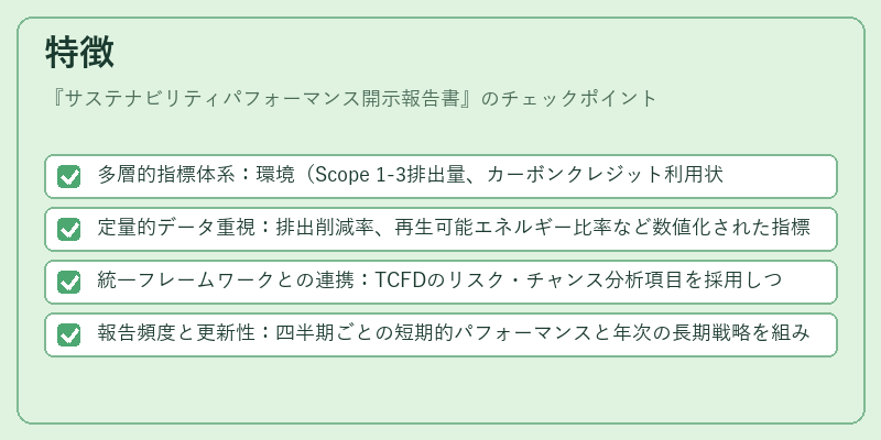 特徴（サステナビリティパフォーマンス開示報告書）の図解