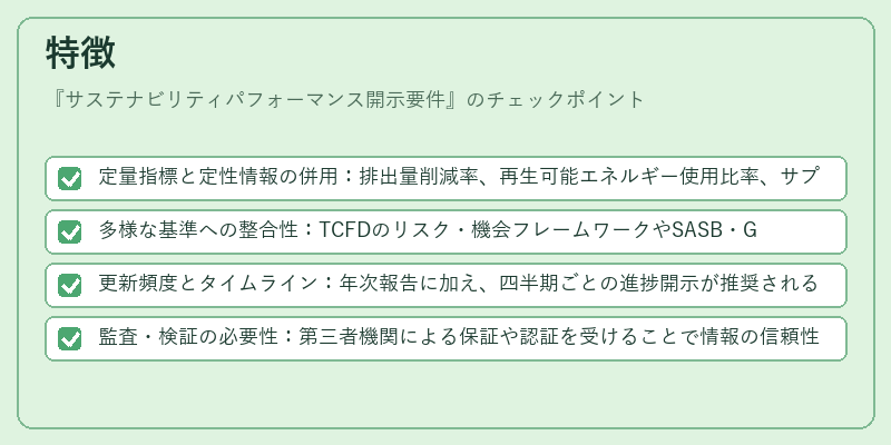 特徴（サステナビリティパフォーマンス開示要件）の図解