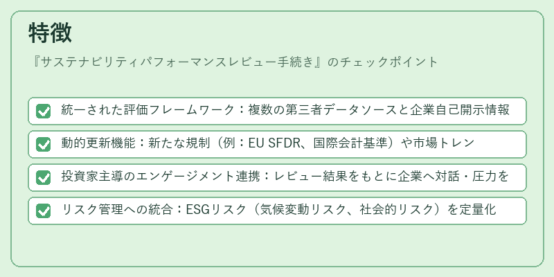 特徴(サステナビリティパフォーマンスレビュー手続き)の図解