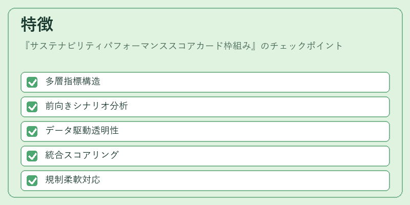 特徴(サステナビリティパフォーマンススコアカード枠組み)の図解