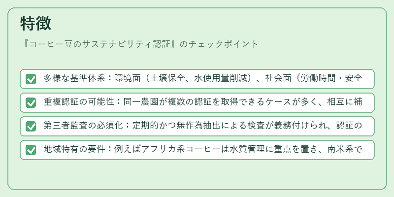 特徴（コーヒー豆のサステナビリティ認証）の図解