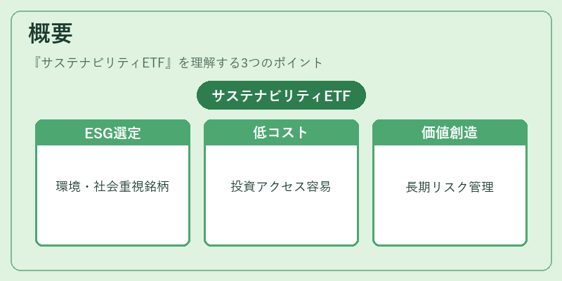 概要（サステナビリティETF）の図解