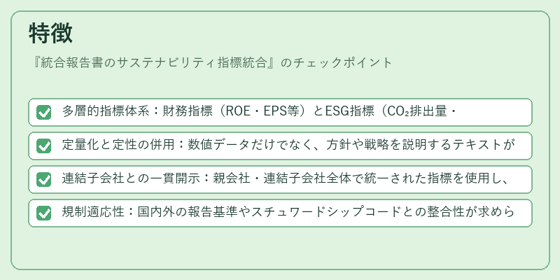 特徴（統合報告書のサステナビリティ指標統合）の図解