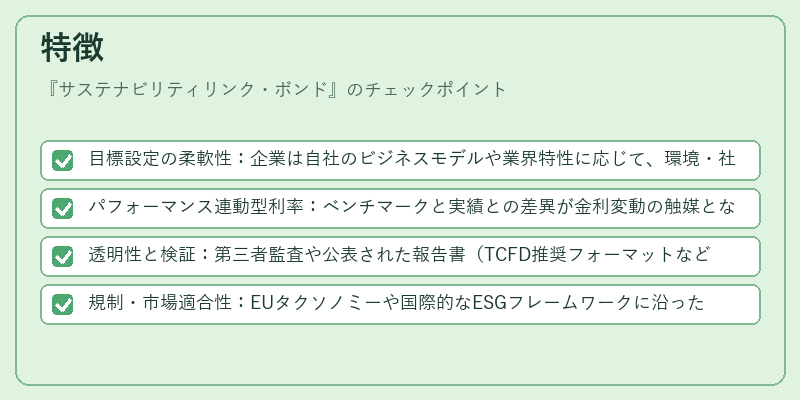 特徴（サステナビリティリンク・ボンド）の図解