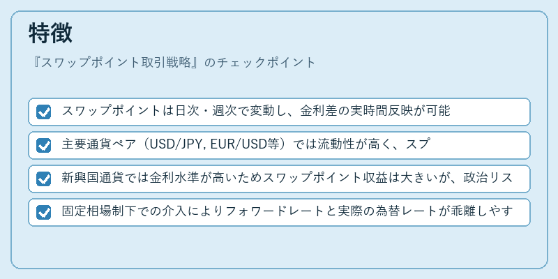 特徴（スワップポイント取引戦略）の図解