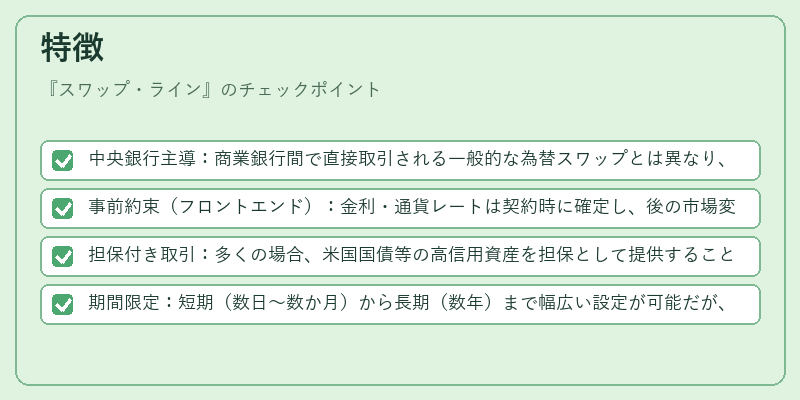 特徴（スワップ・ライン）の図解
