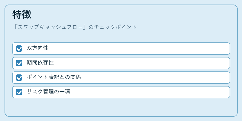 特徴（スワップキャッシュフロー）の図解