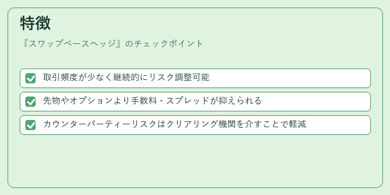 特徴（スワップベースヘッジ）の図解