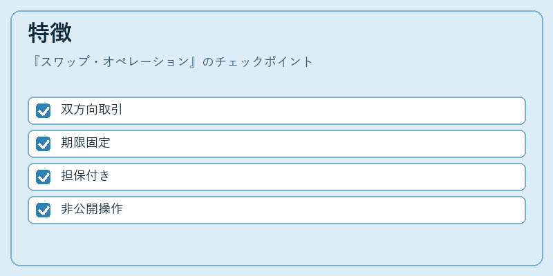 特徴（スワップ・オペレーション）の図解