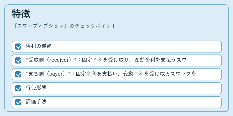 特徴(スワップオプション)の図解