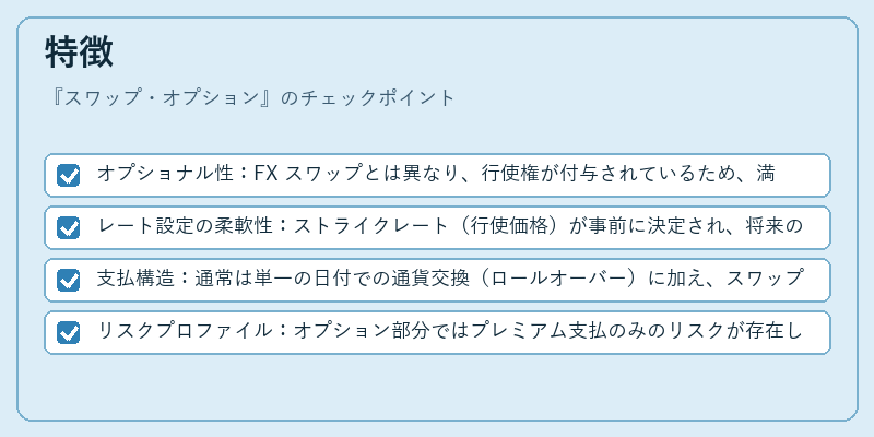 特徴（スワップ・オプション）の図解