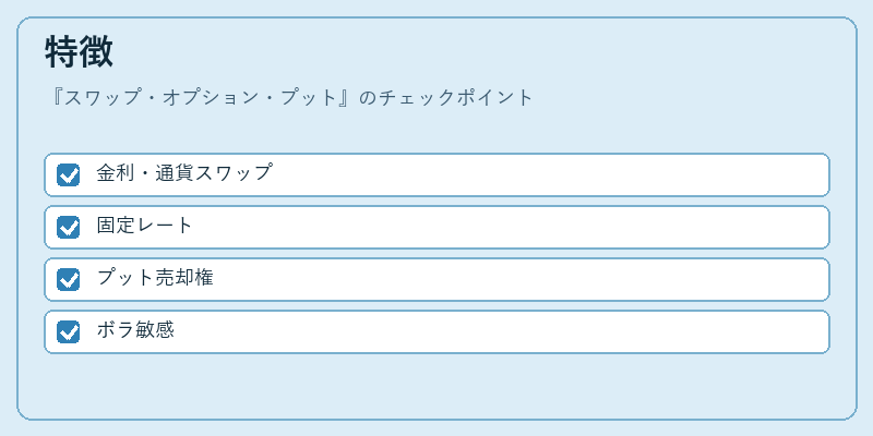 特徴（スワップ・オプション・プット）の図解