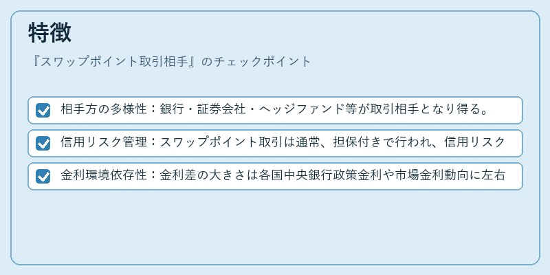 特徴（スワップポイント取引相手）の図解