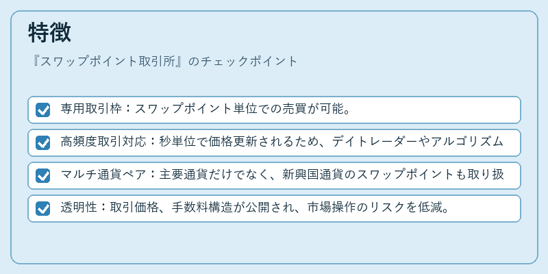 特徴（スワップポイント取引所）の図解
